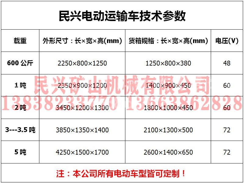 民興有刷干電瓶車